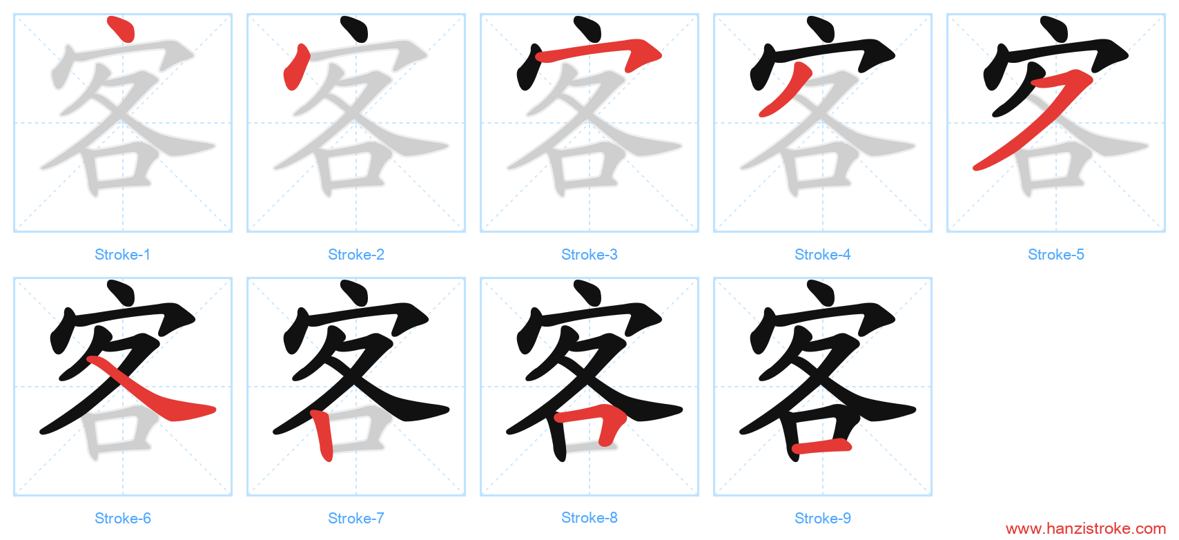 客 stroke order diagram