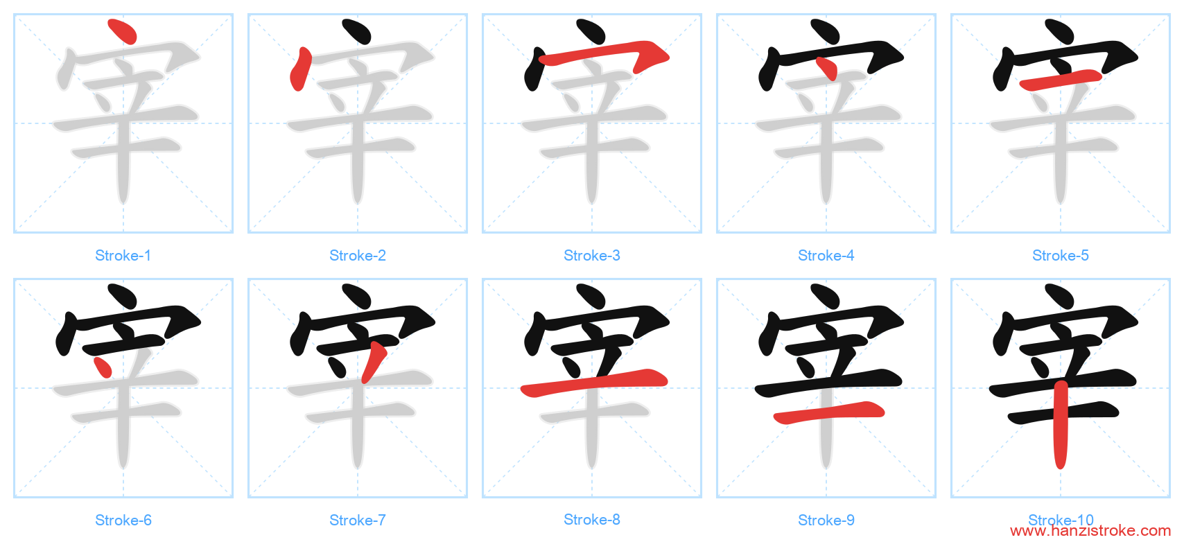 宰 stroke order diagram