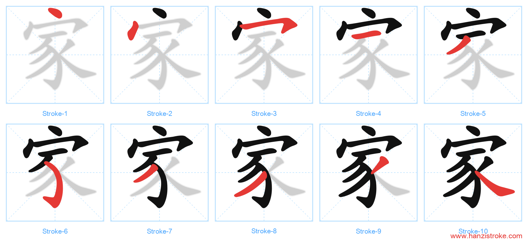 家 stroke order diagram
