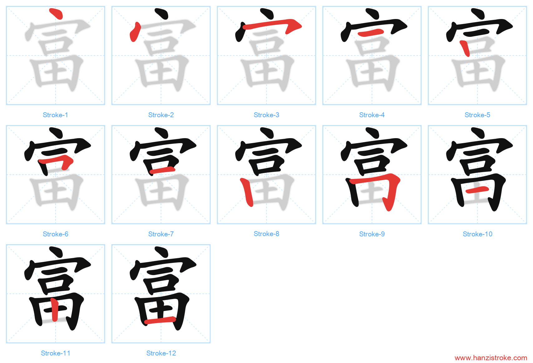 富 stroke order diagram