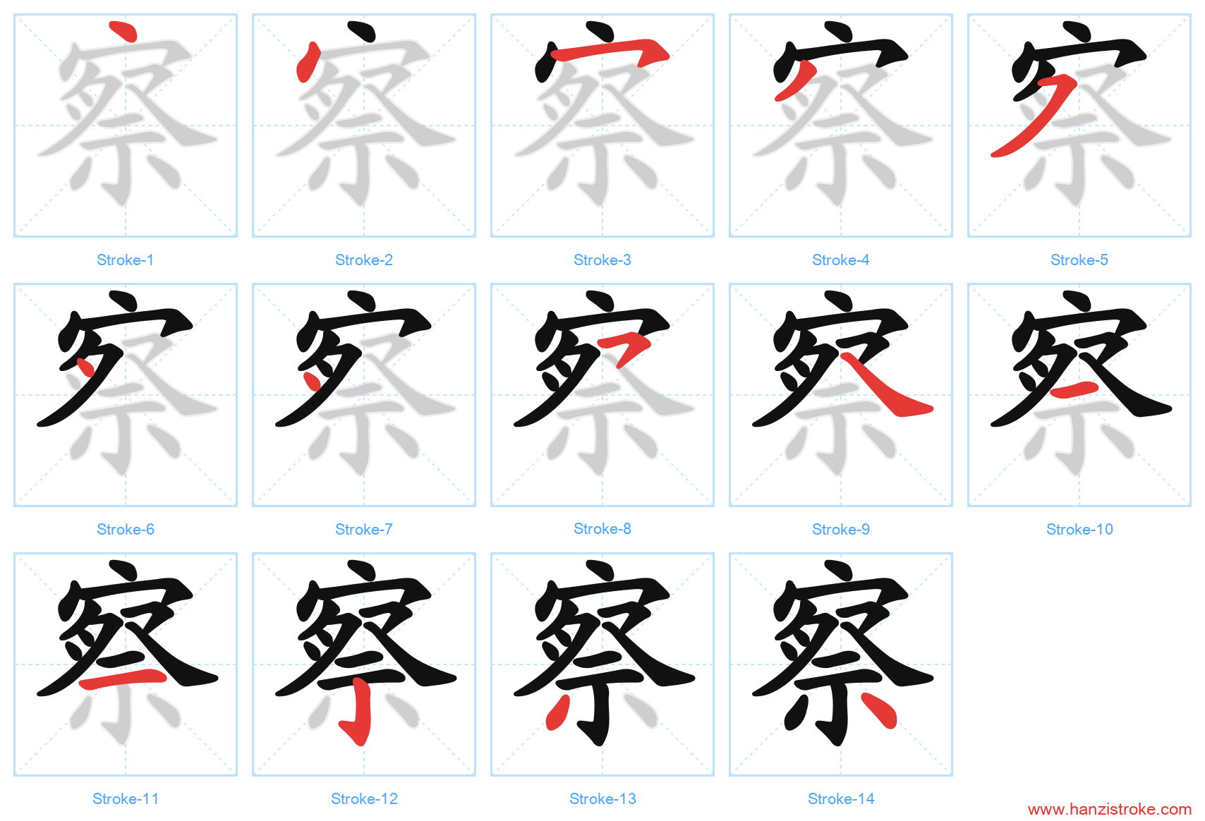 察 stroke order diagram