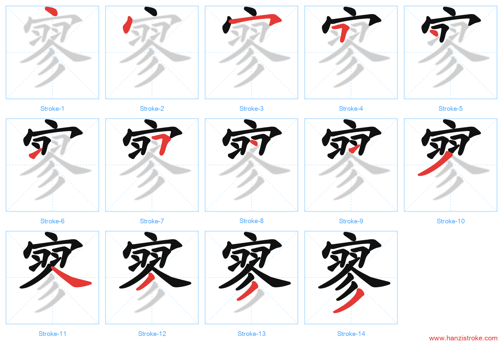寥 stroke order diagram