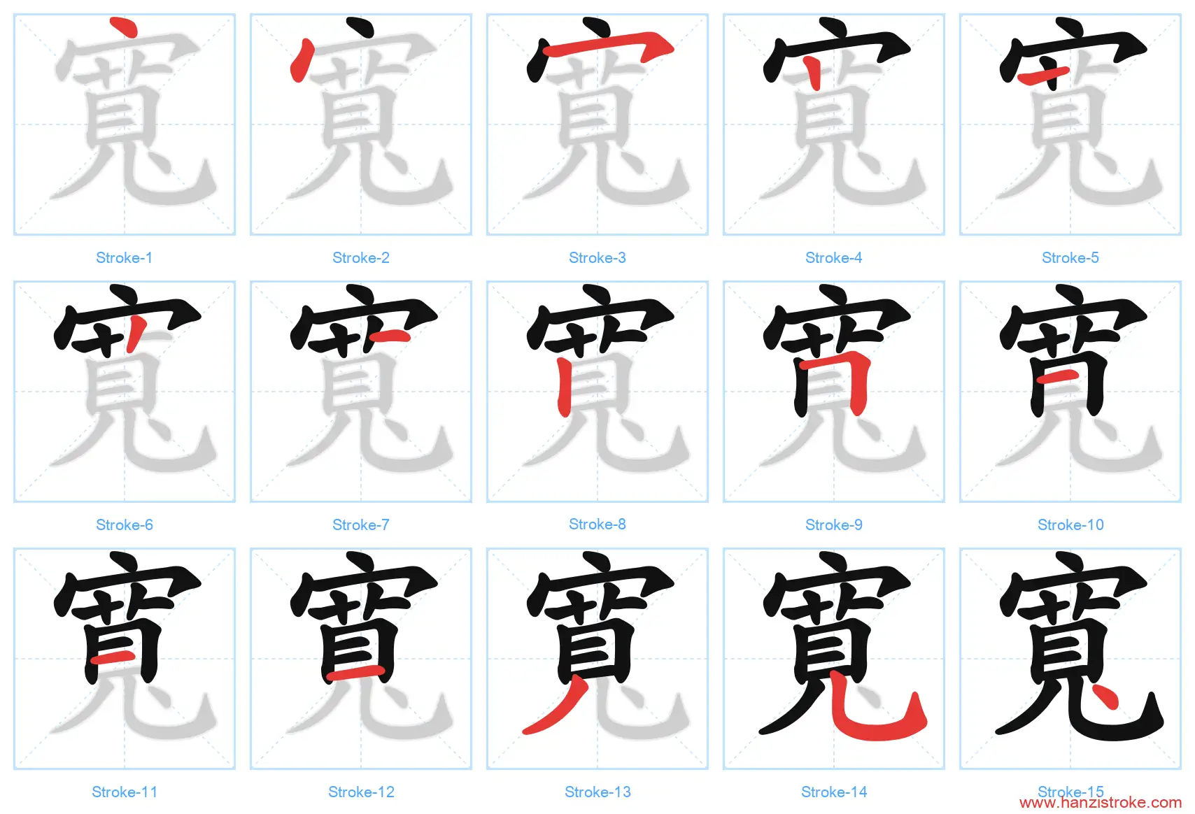 寬 traditional stroke order diagram