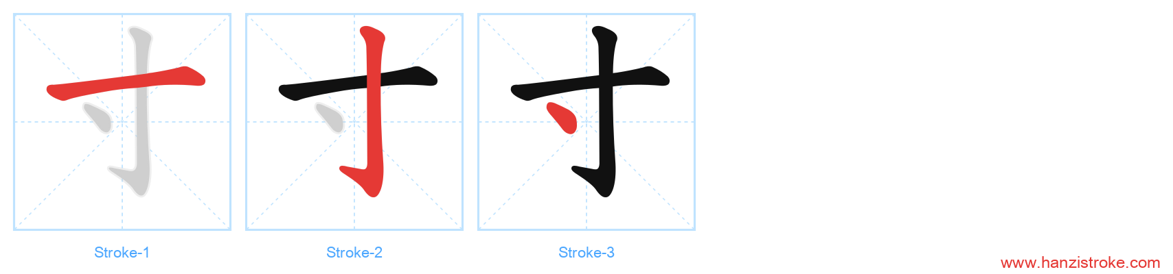寸 stroke order diagram