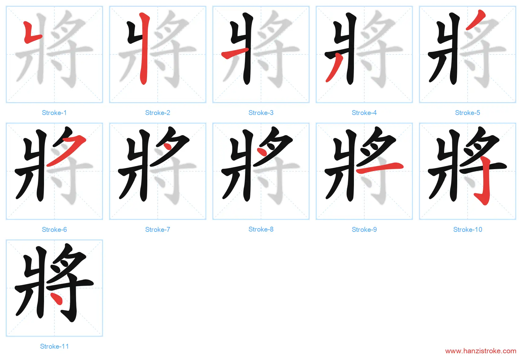 將 traditional stroke order diagram