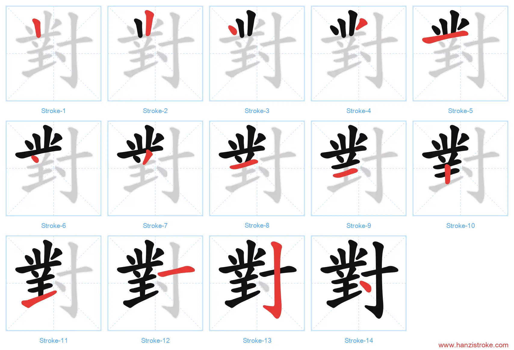 對 traditional stroke order diagram