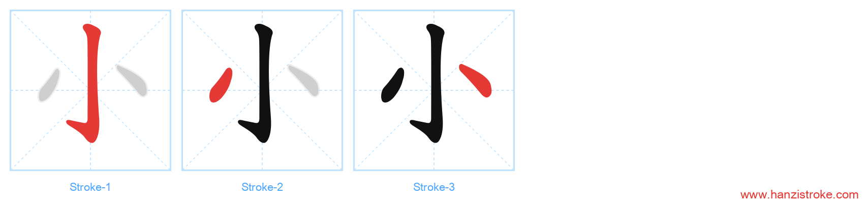 小 stroke order diagram
