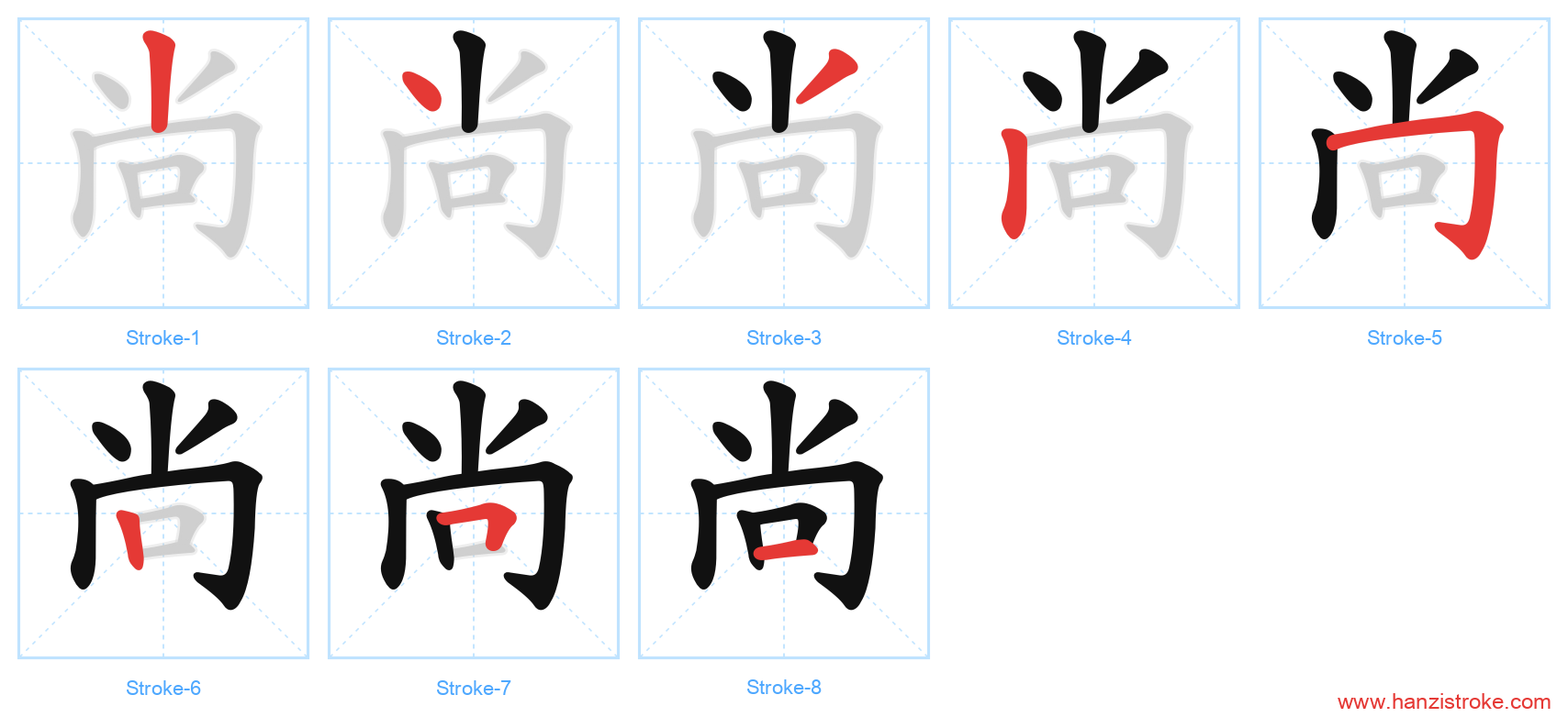 尚 stroke order diagram