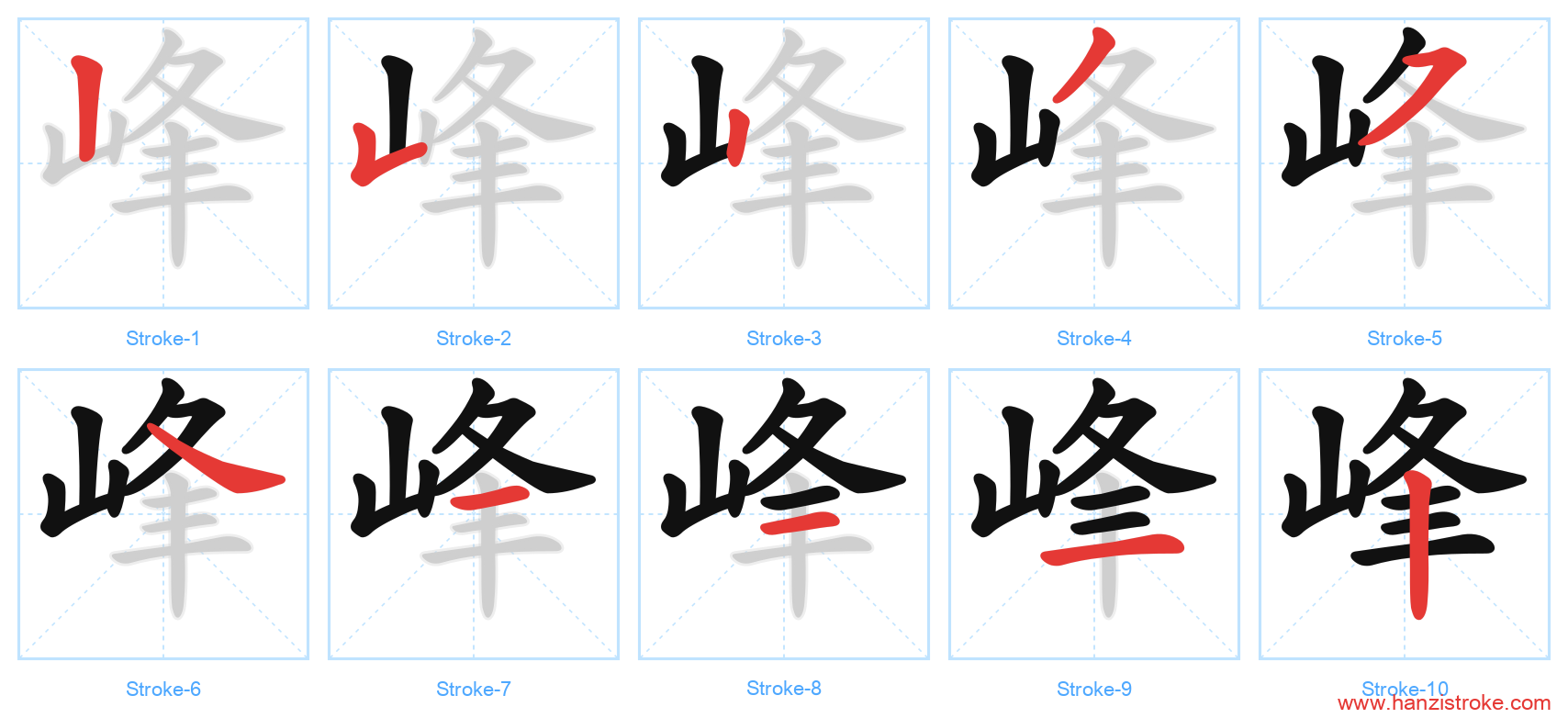 峰 stroke order diagram