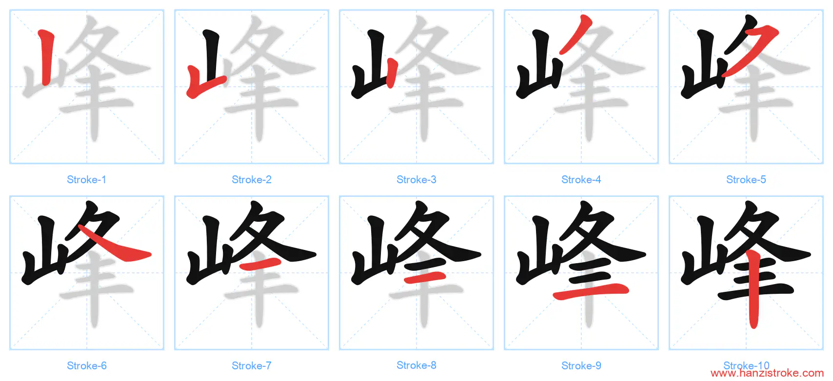 峰 stroke order diagram