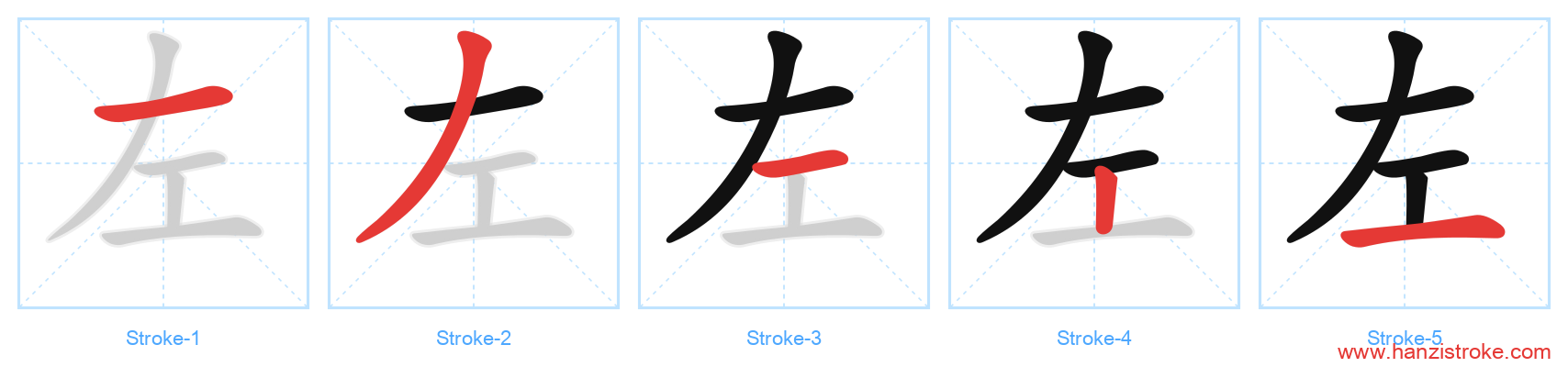左 stroke order diagram