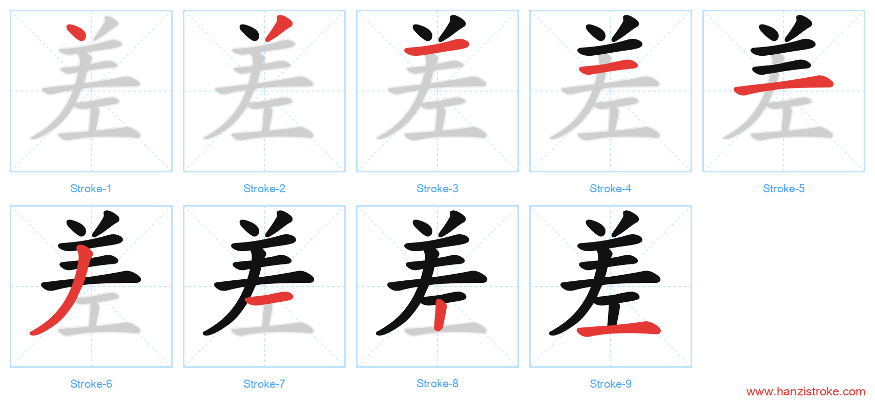 差 stroke order diagram