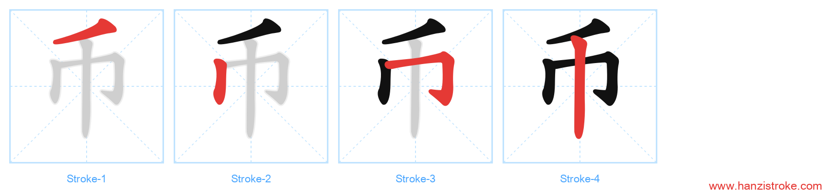 币 stroke order diagram