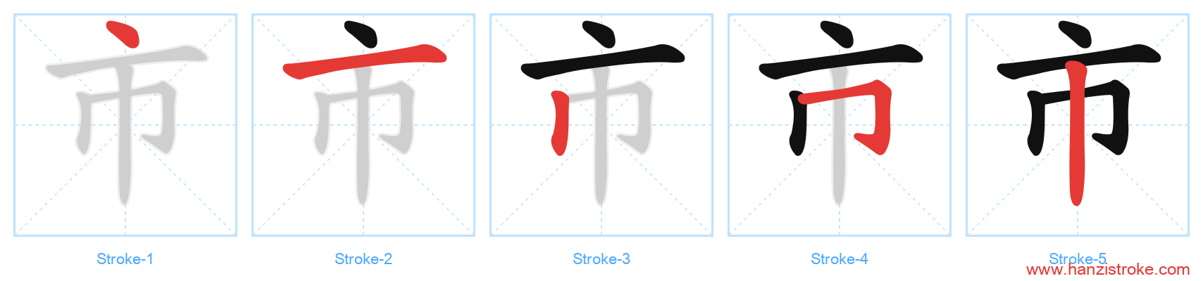 市 stroke order diagram