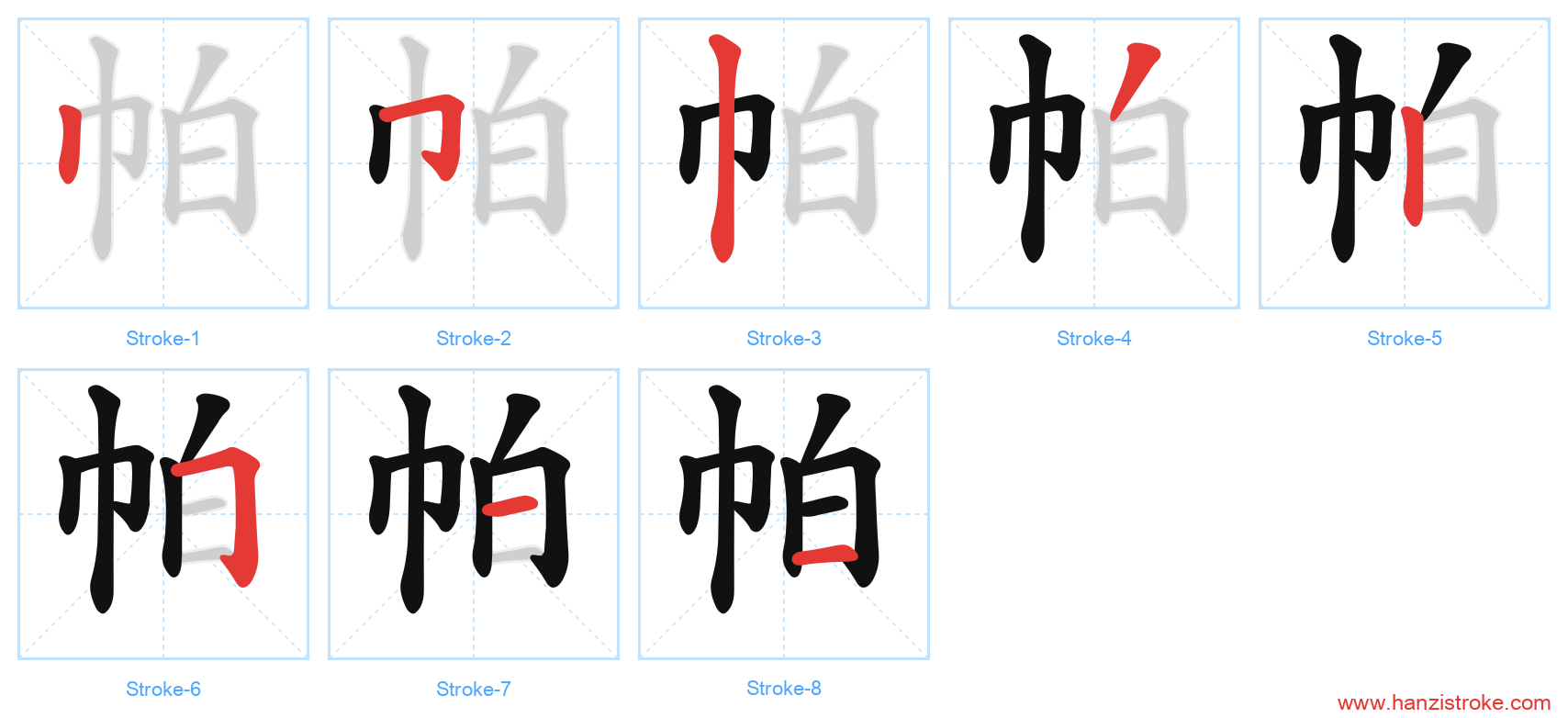 帕 stroke order diagram