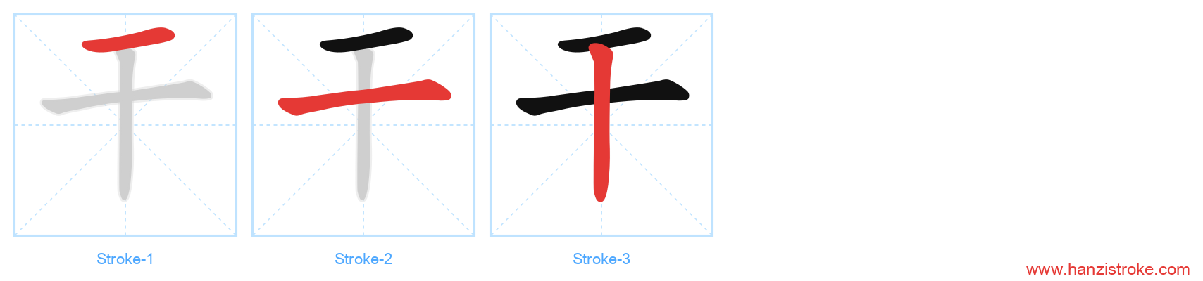 干 stroke order diagram