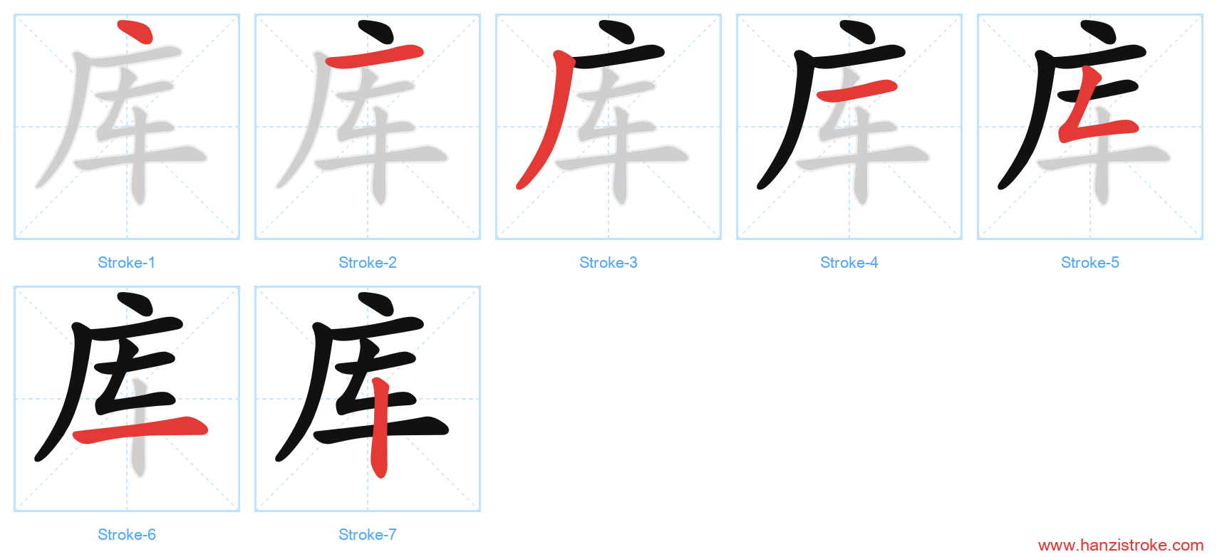 库 stroke order diagram