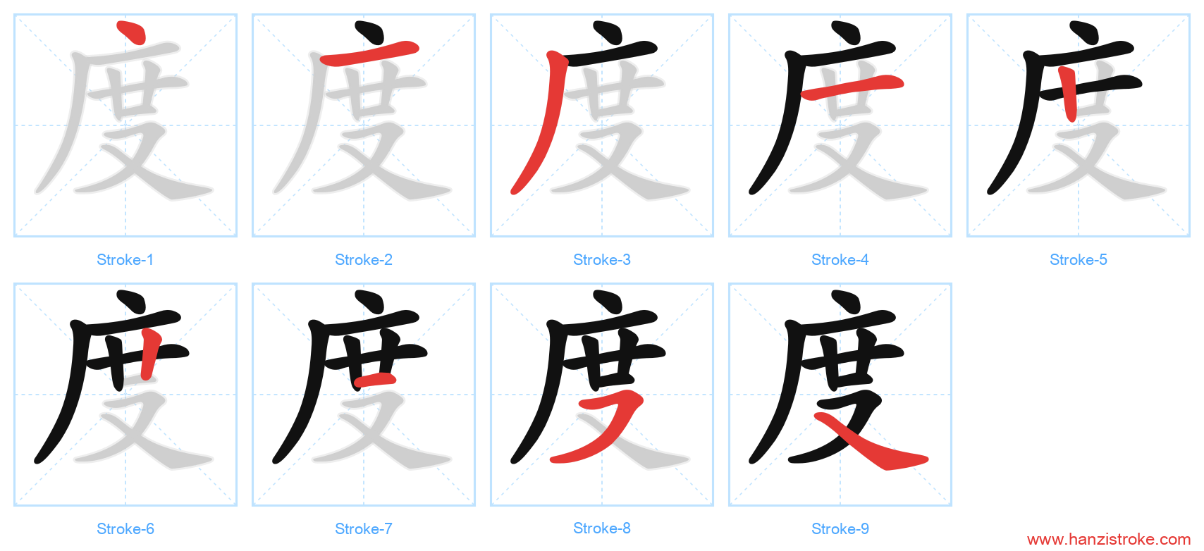 度 stroke order diagram