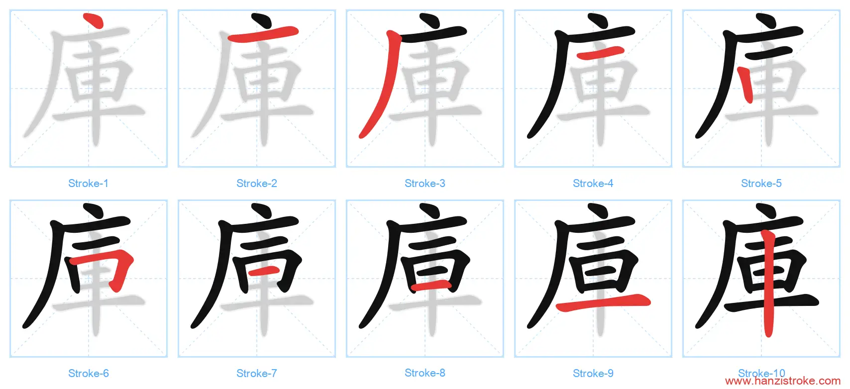 庫 traditional stroke order diagram
