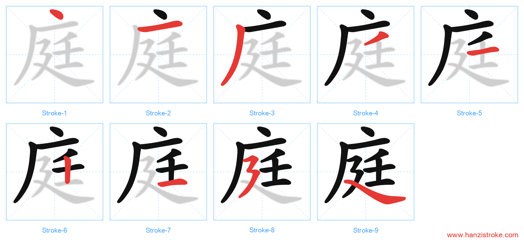 庭 stroke order diagram