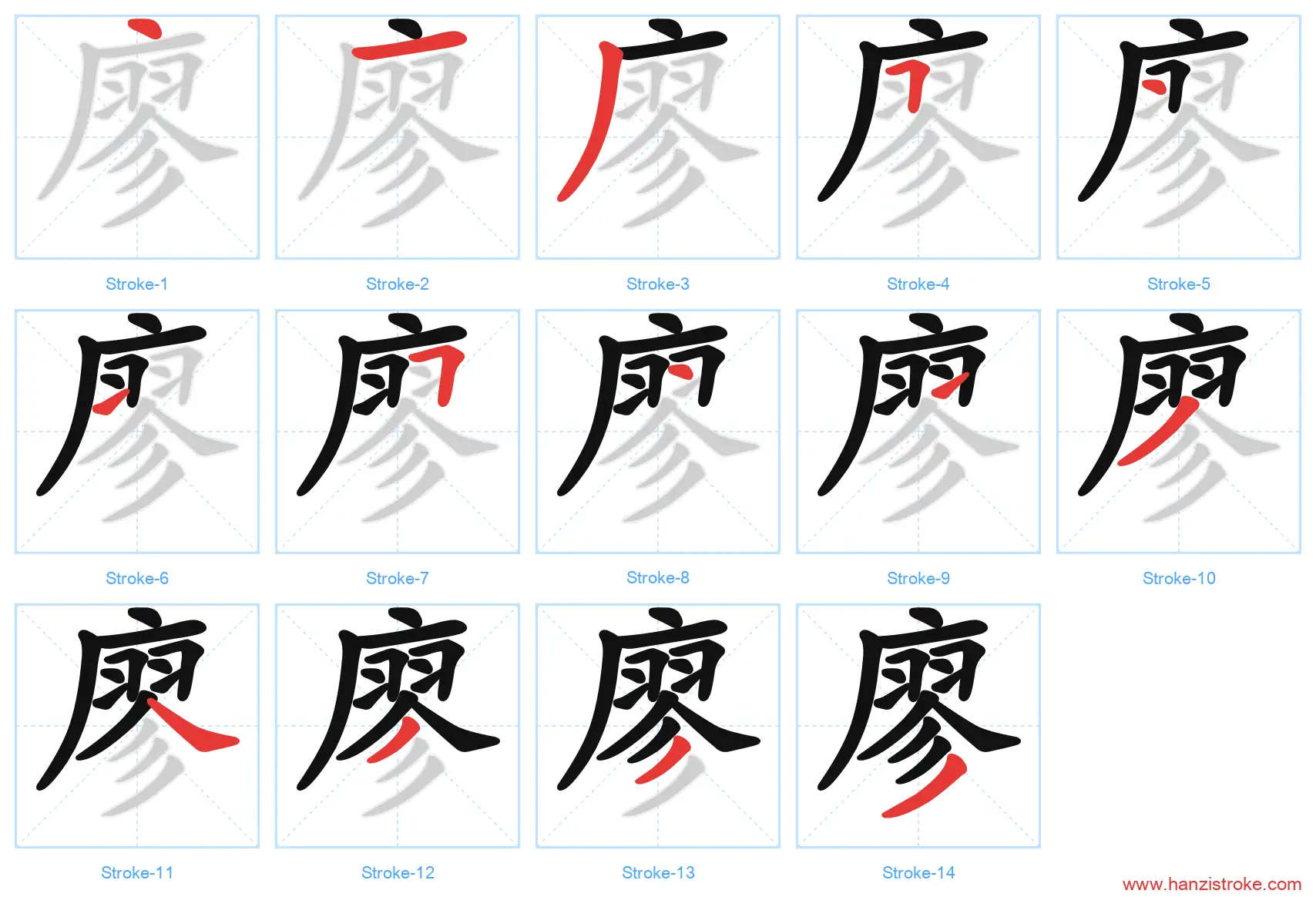 廖 stroke order diagram