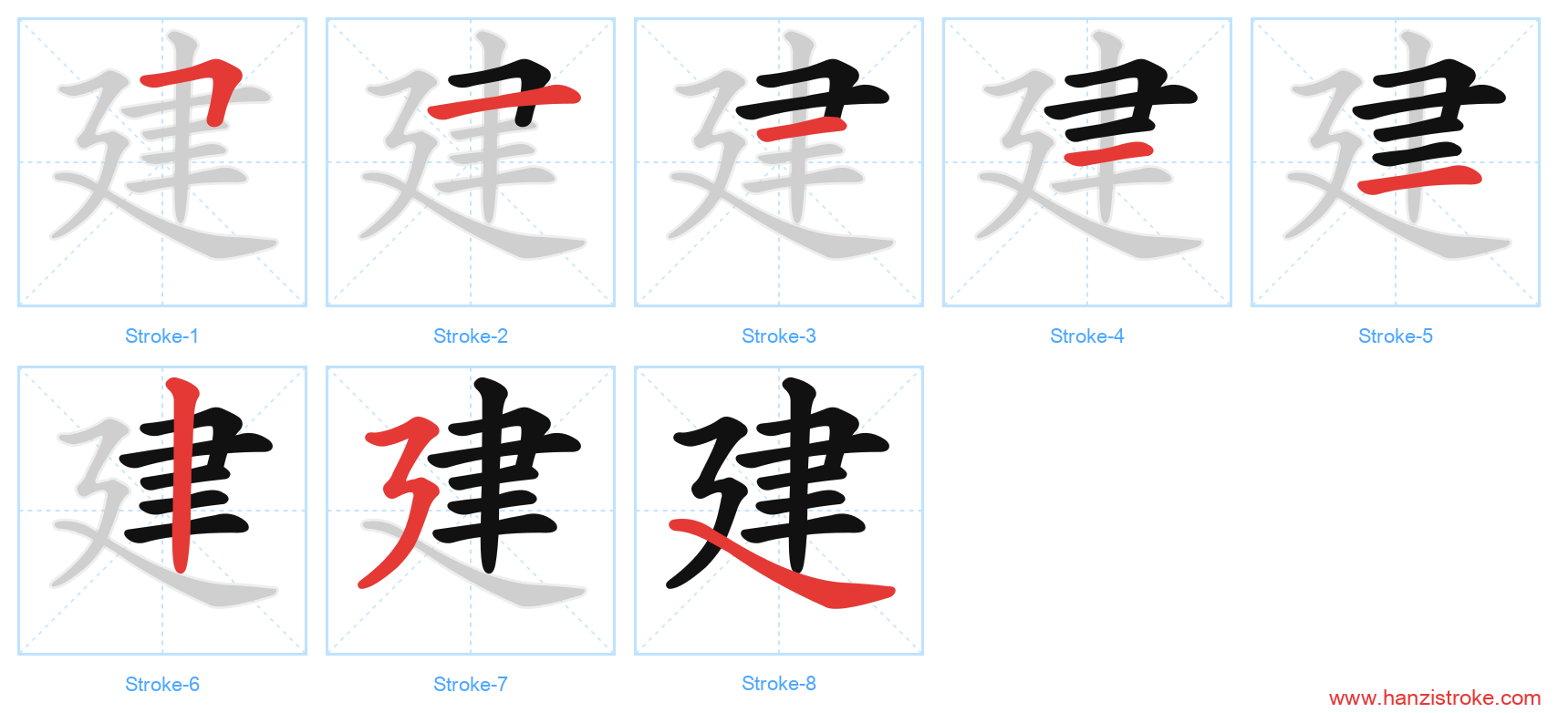 建 stroke order diagram