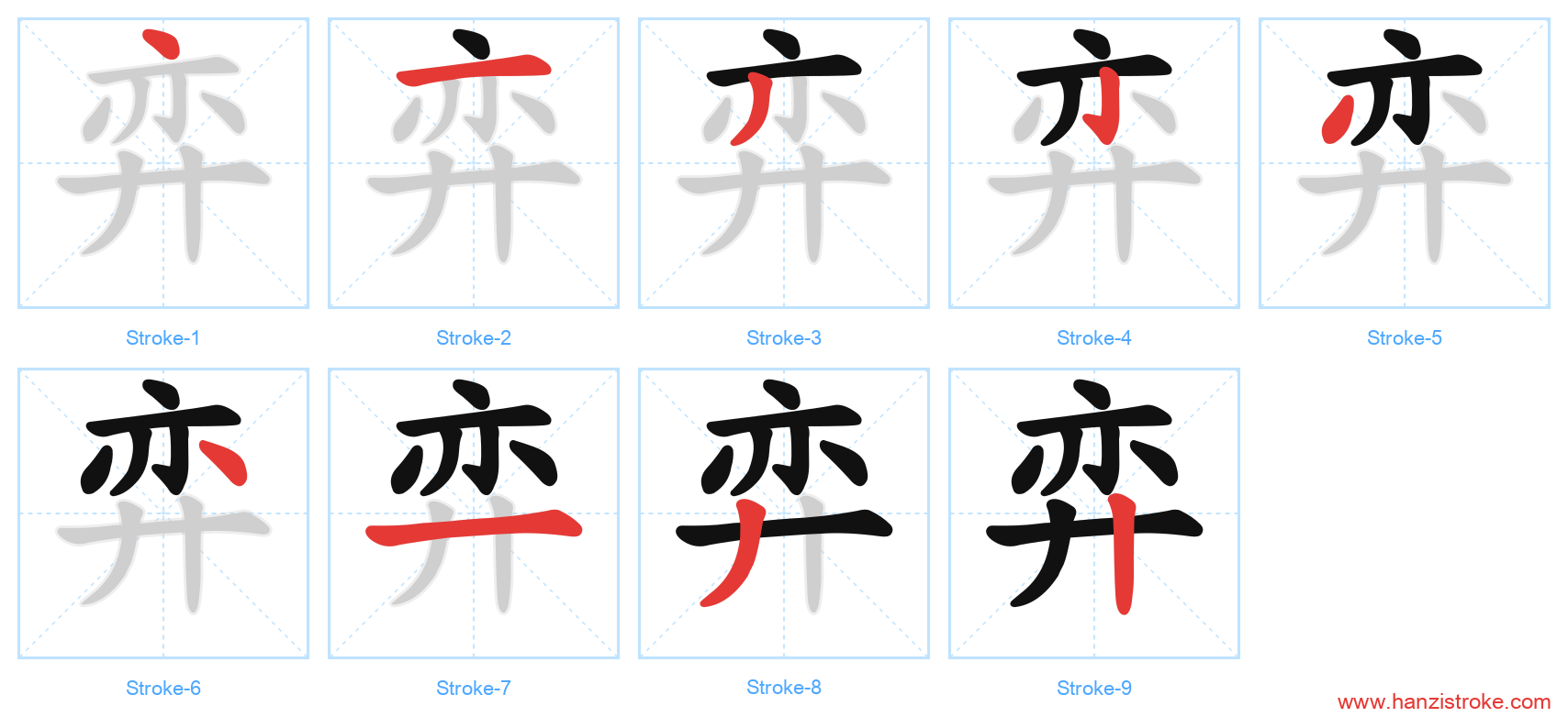 弈 stroke order diagram