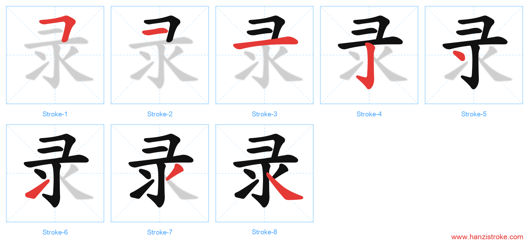 录 stroke order diagram