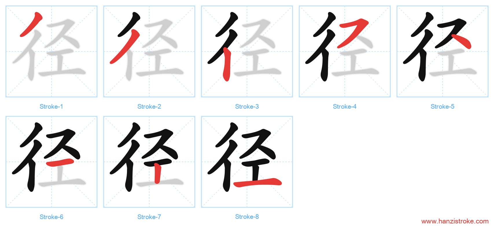 径 stroke order diagram
