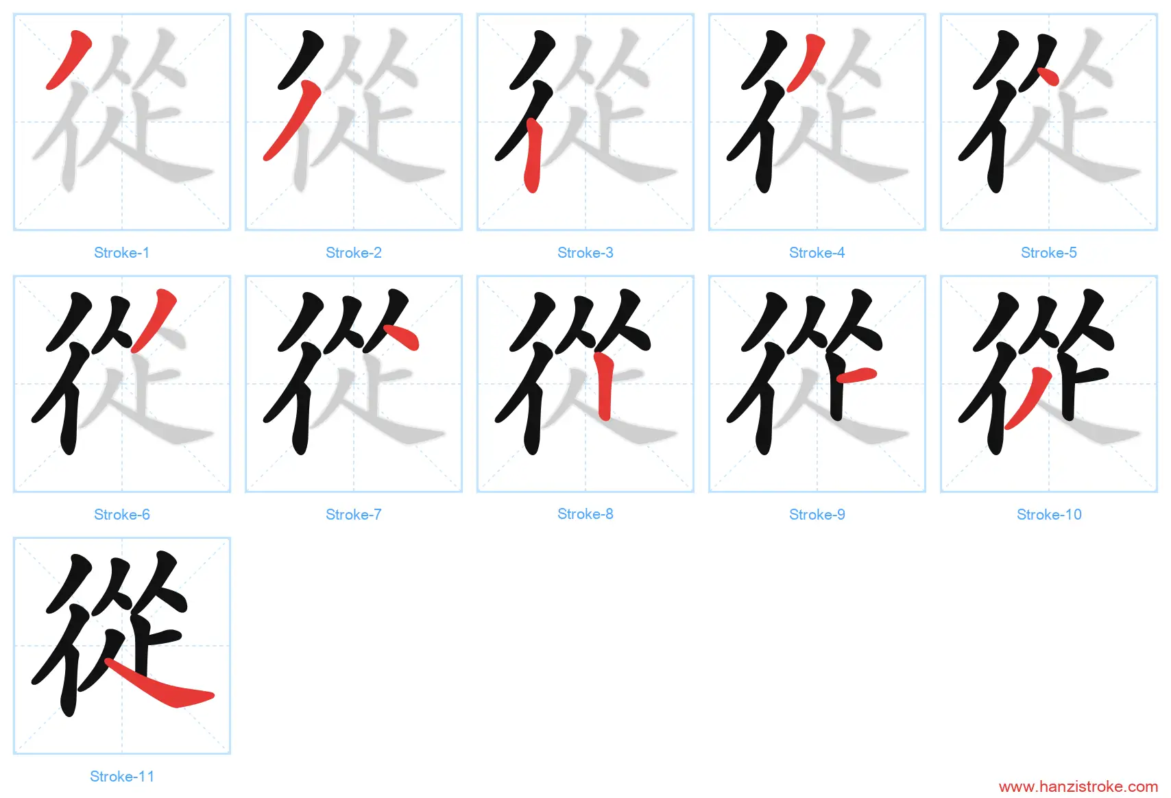 從 traditional stroke order diagram