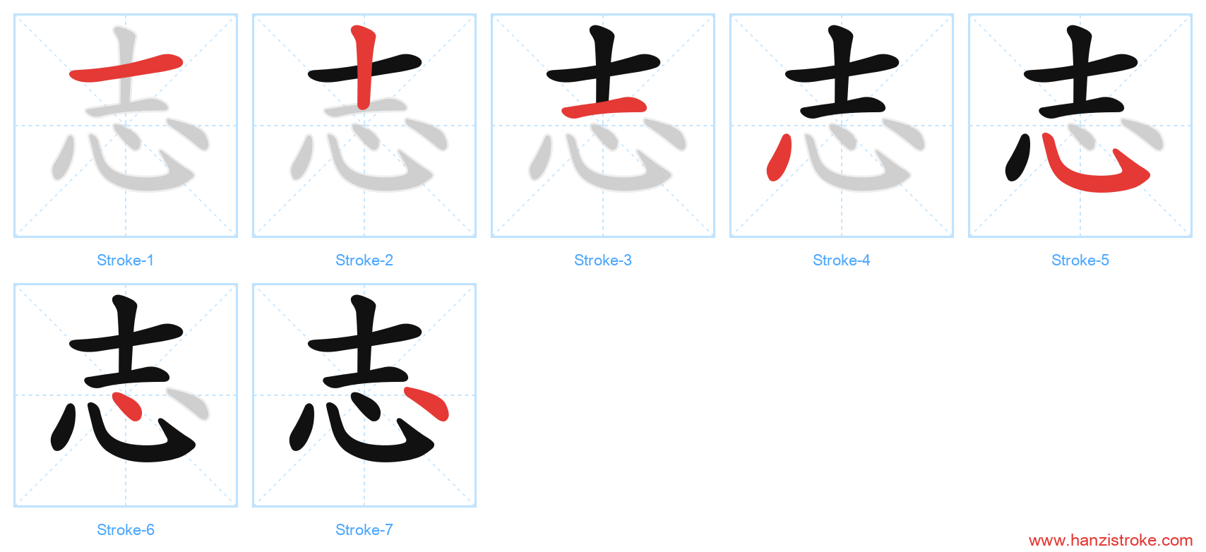 志 stroke order diagram