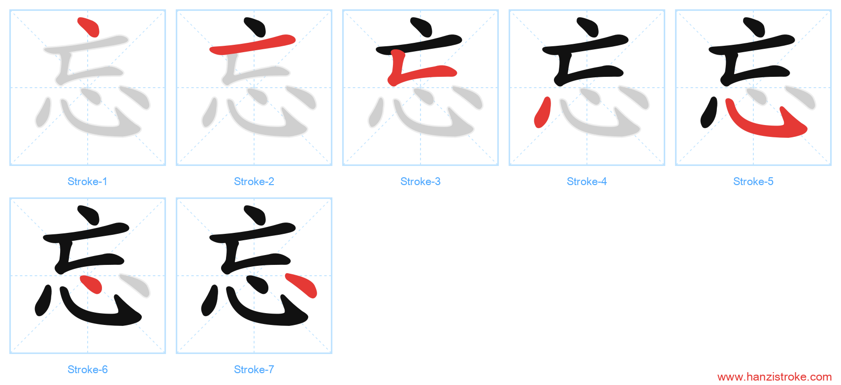 忘 stroke order diagram