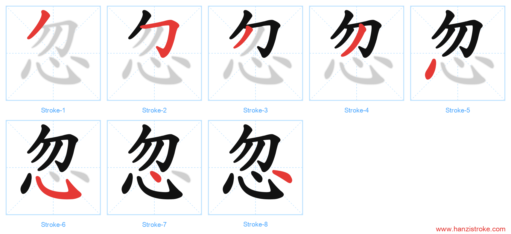 忽 stroke order diagram
