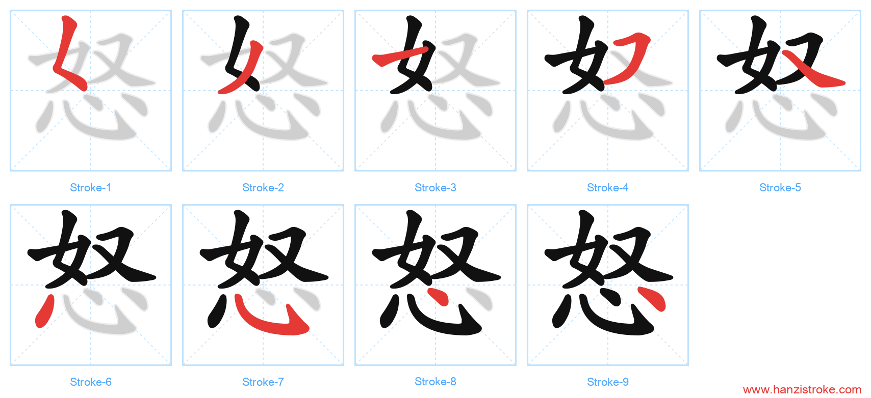怒 stroke order diagram