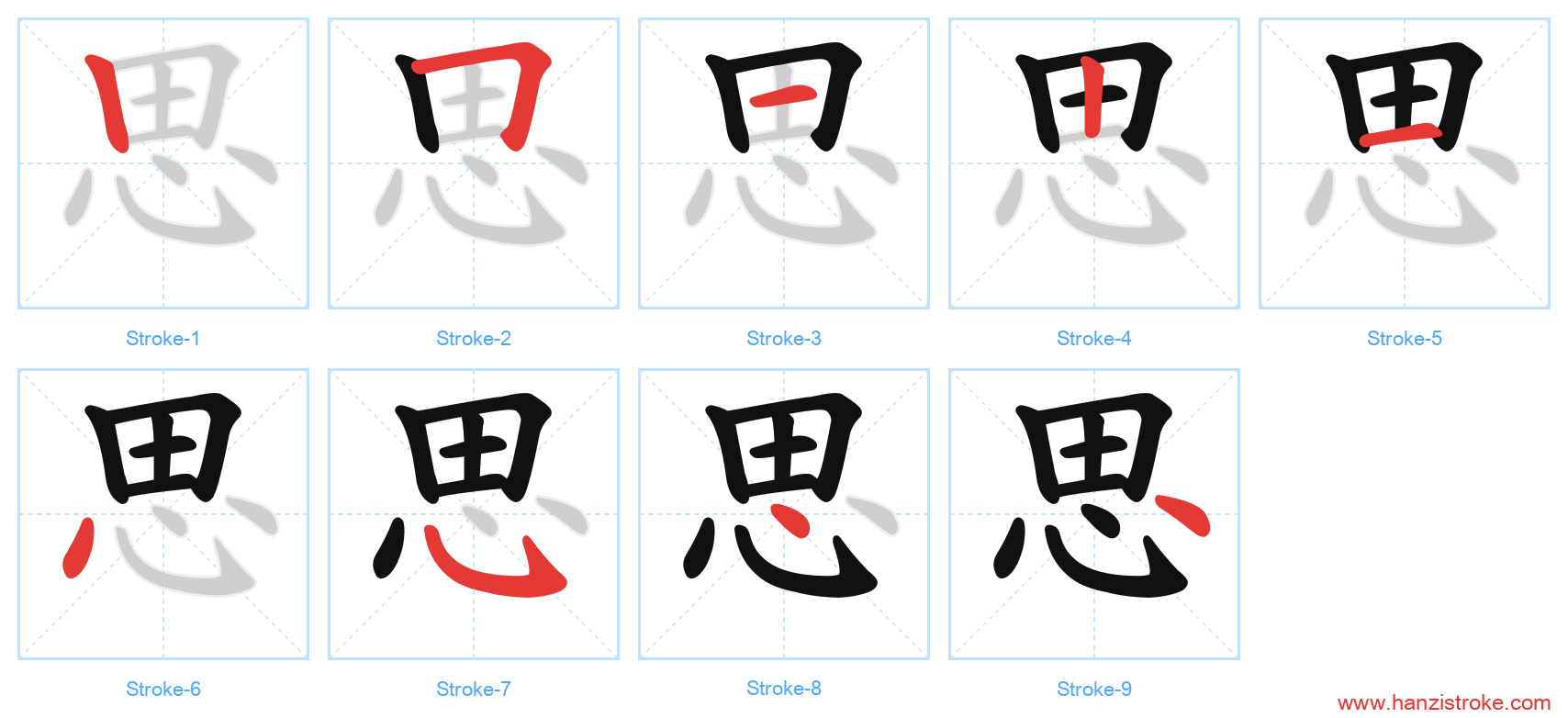 思 stroke order diagram