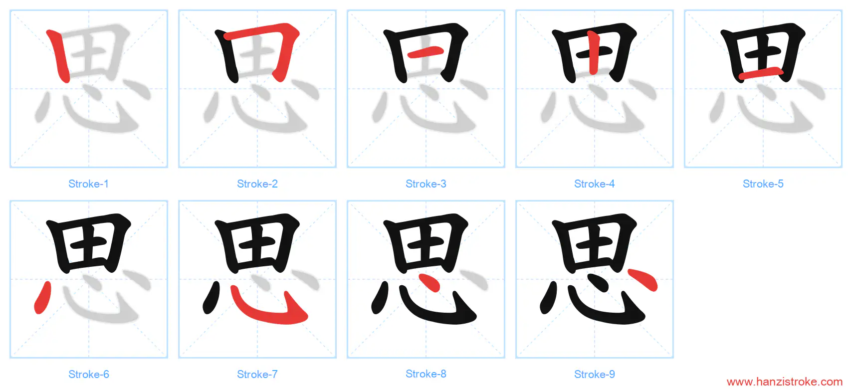 思 stroke order diagram