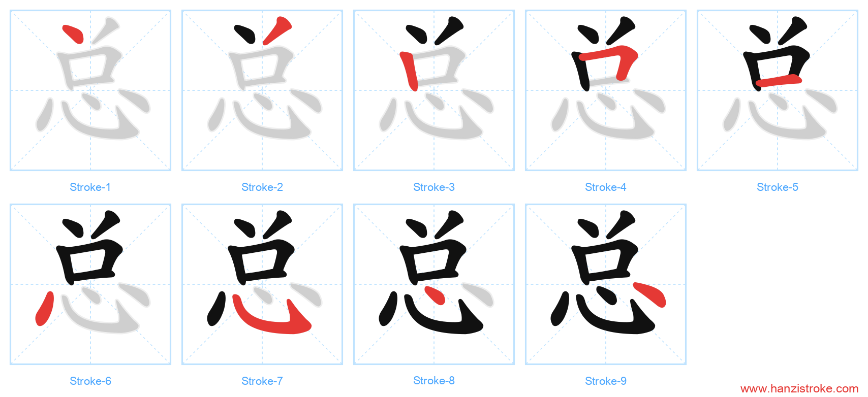 总 stroke order diagram