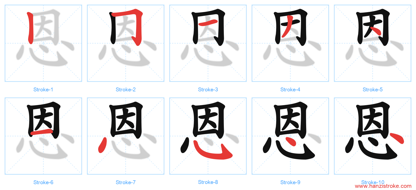 恩 stroke order diagram