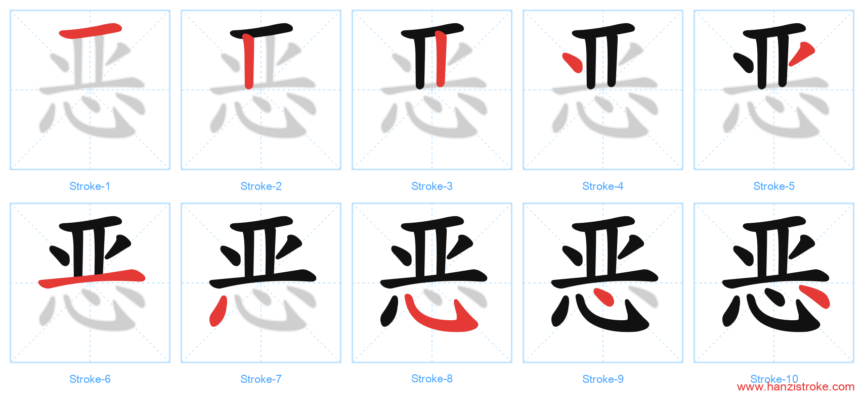 恶 stroke order diagram