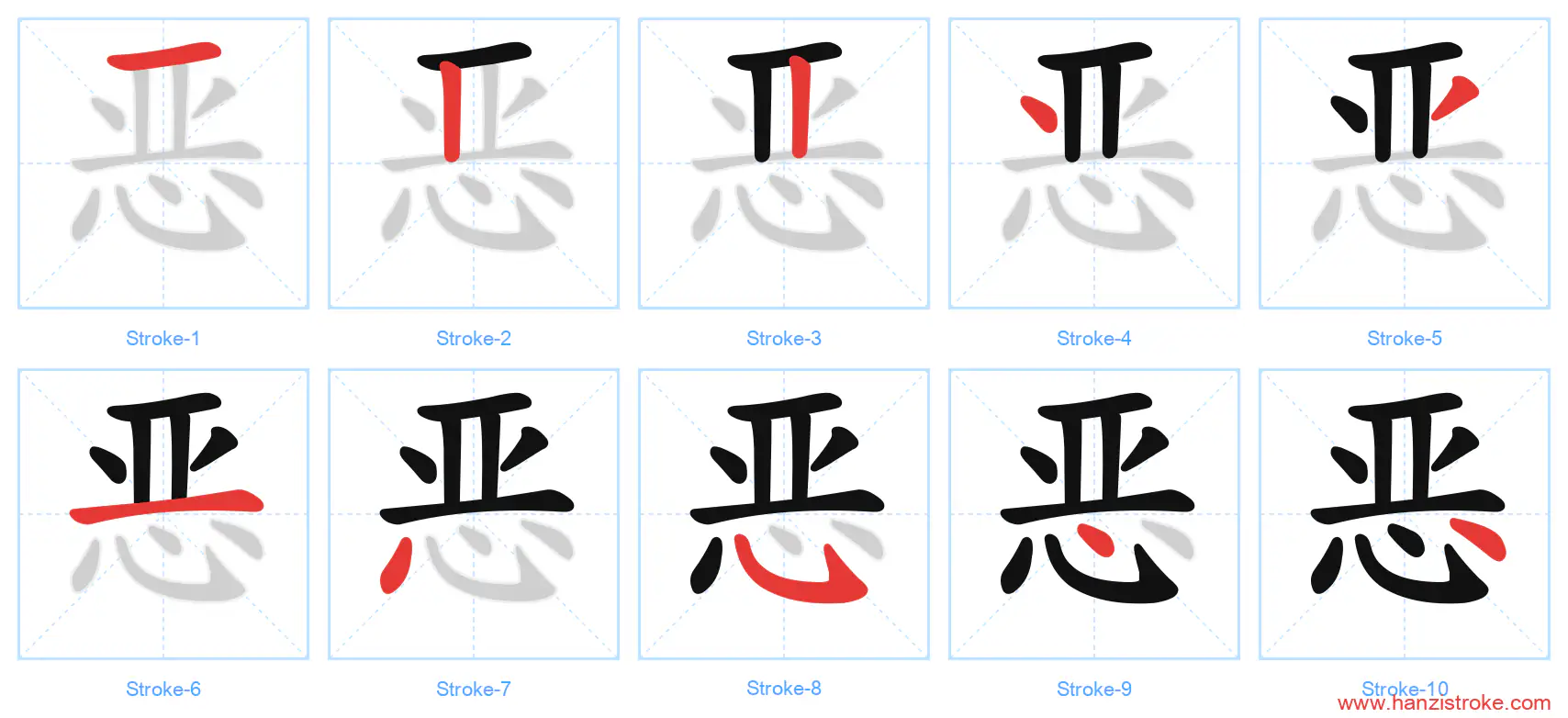 恶 stroke order diagram