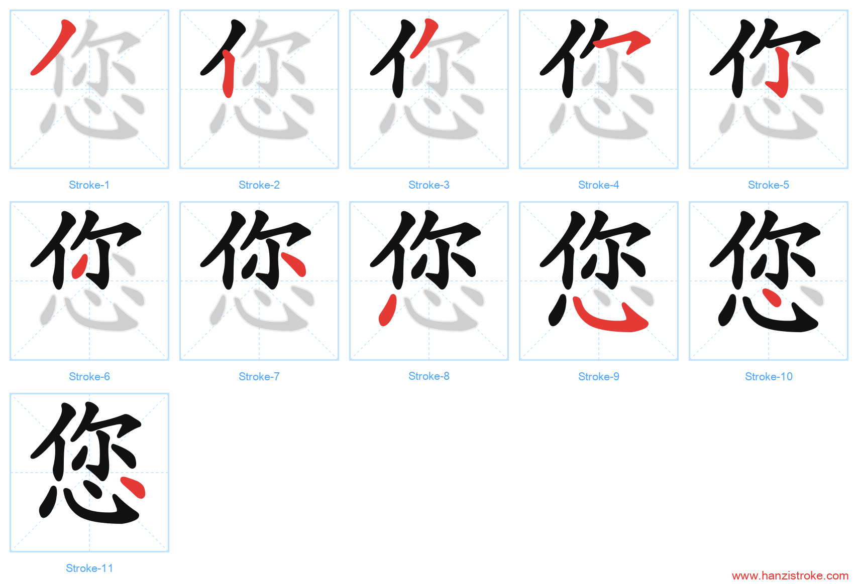 您 stroke order diagram