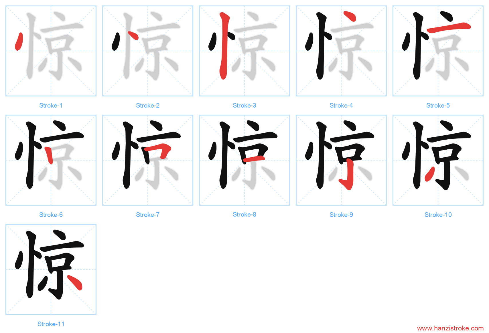 惊 stroke order diagram