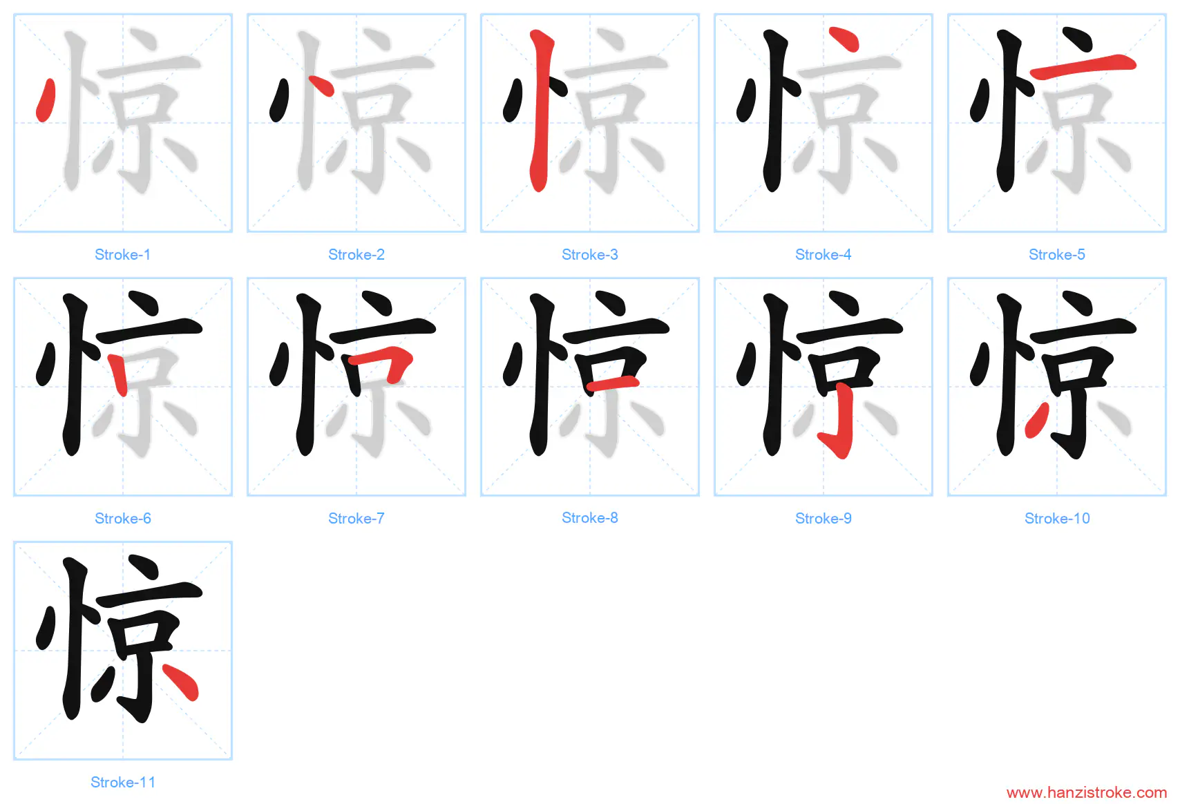 惊 stroke order diagram