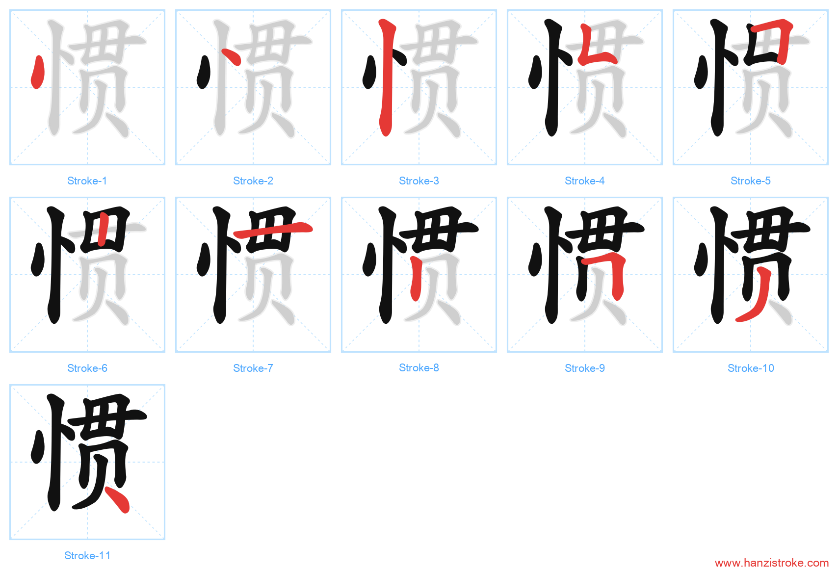 惯 stroke order diagram