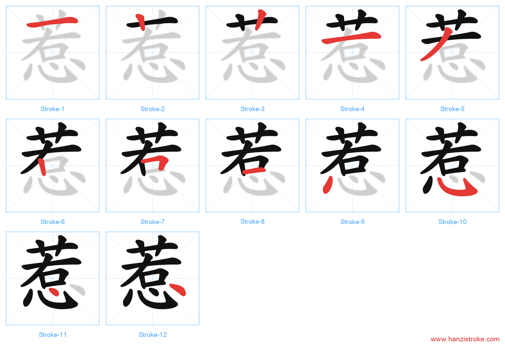 惹 stroke order diagram