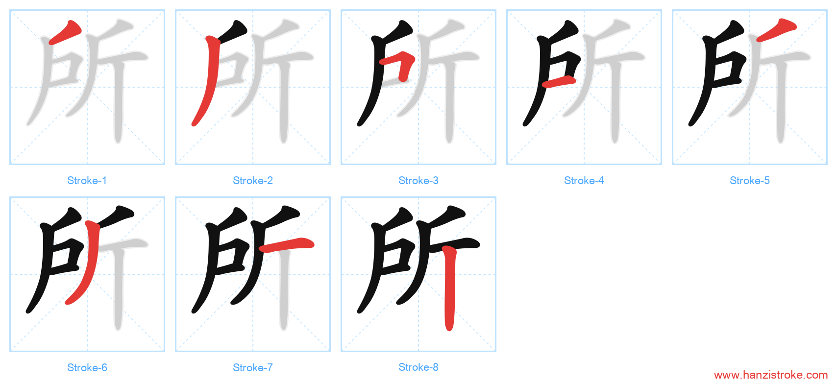所 stroke order diagram