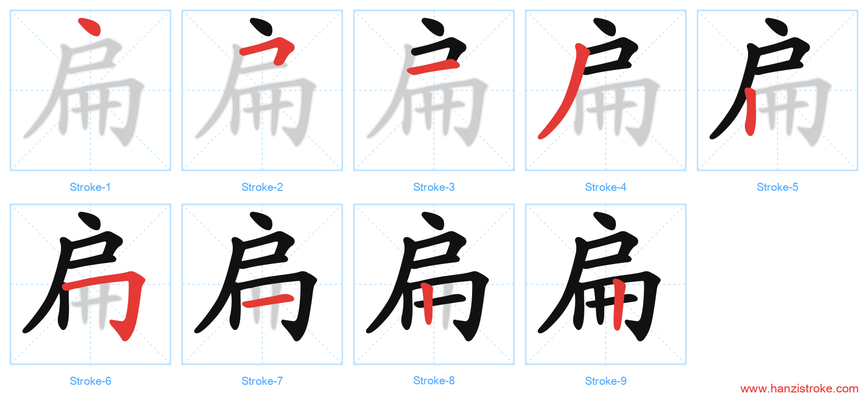 扁 stroke order diagram