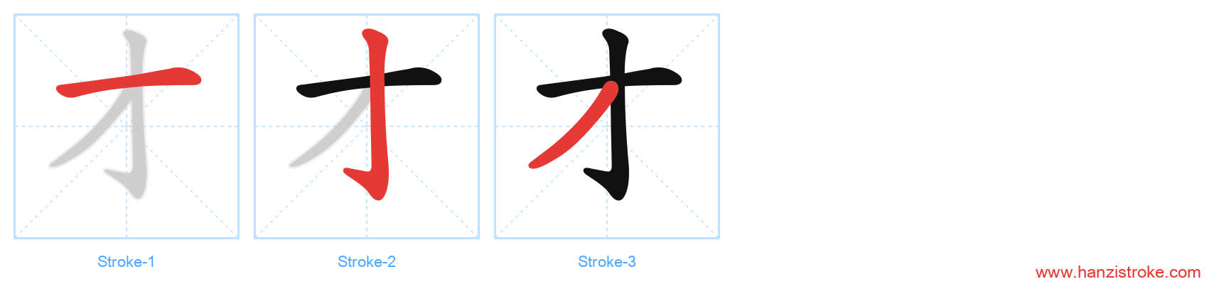 才 stroke order diagram