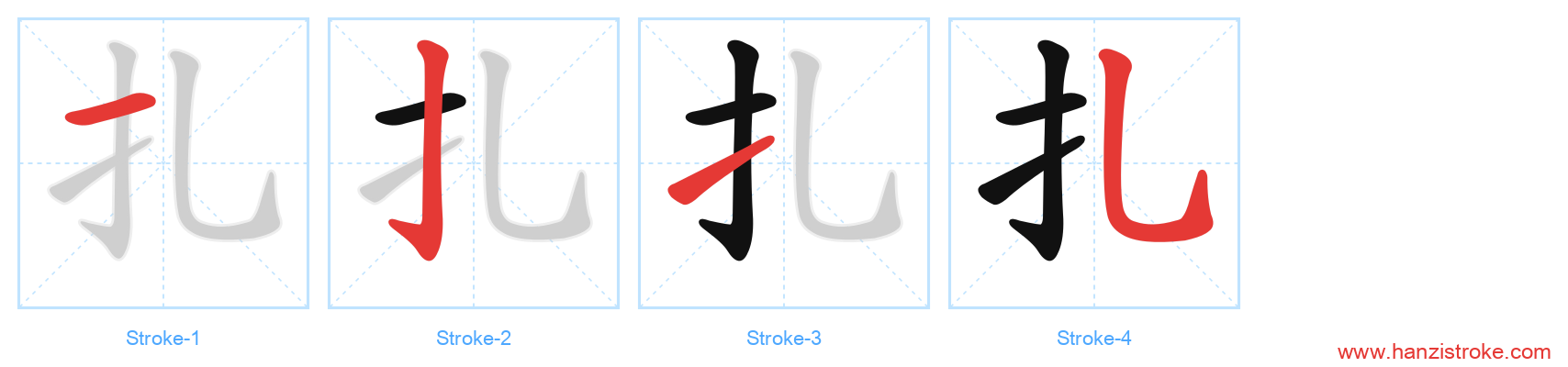 扎 stroke order diagram