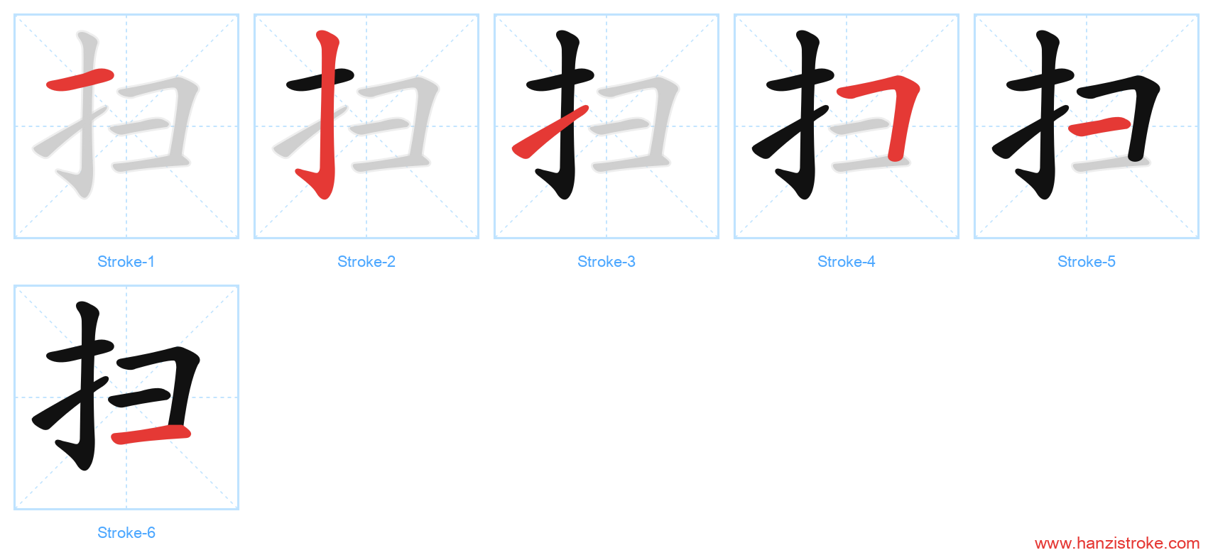 扫 stroke order diagram